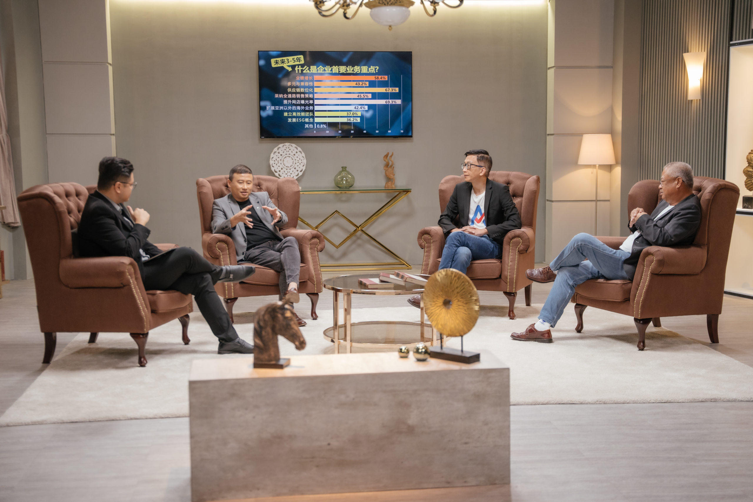 MarTech & Data for the Era of New Retail