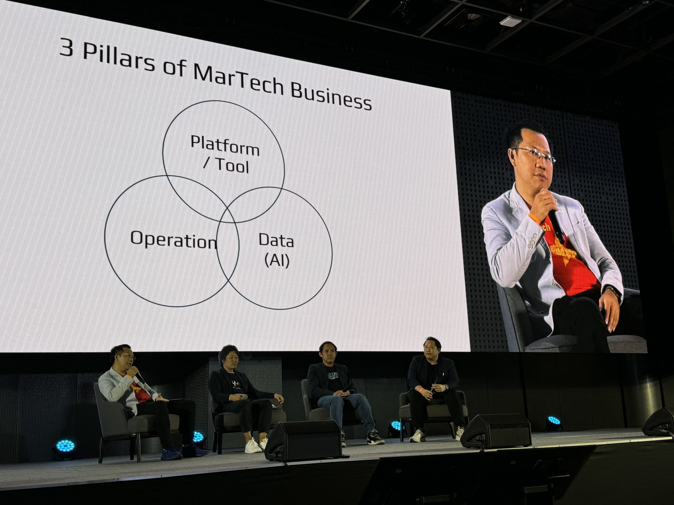 The Rise of ASEAN MarTech: Key Drivers for Growth in the Digital Economy by 2030